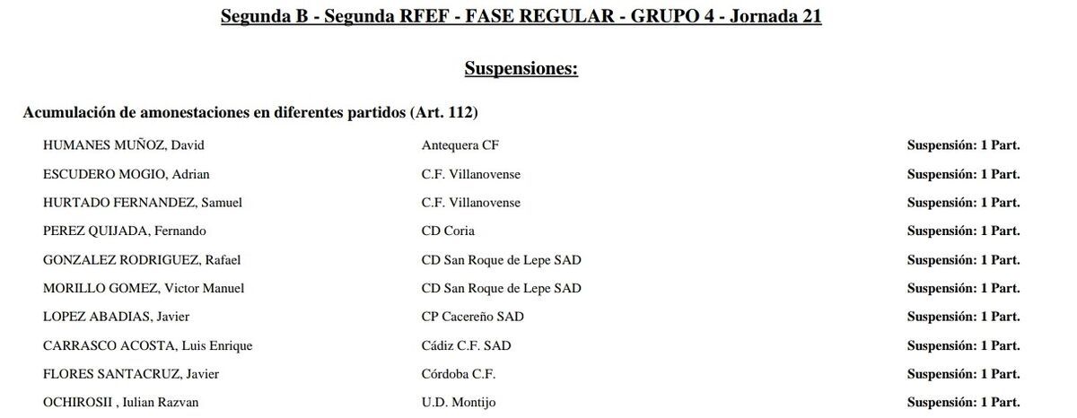 Documento federativo donde se expone la sanción a Javi Flores.