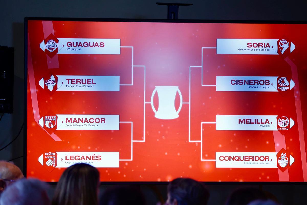Así ha sido el sorteo la Copa de SM el Rey de Voleibol
