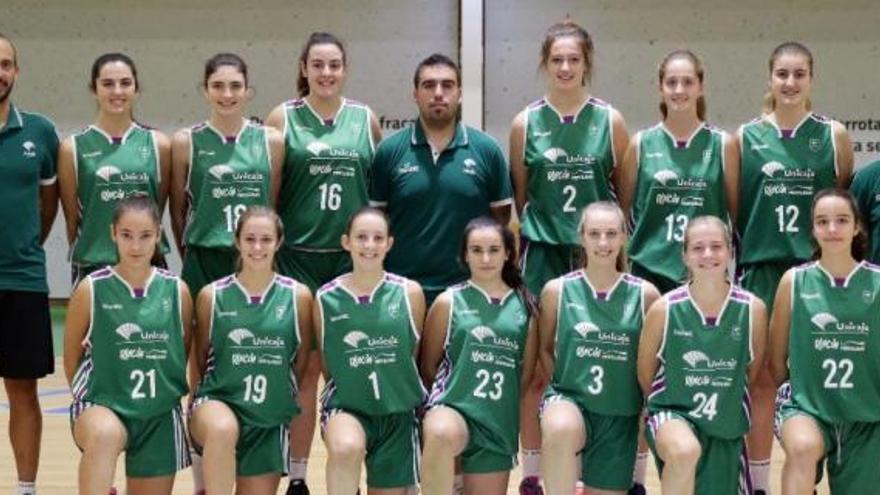 Plantilla del Unicaja femenino júnior