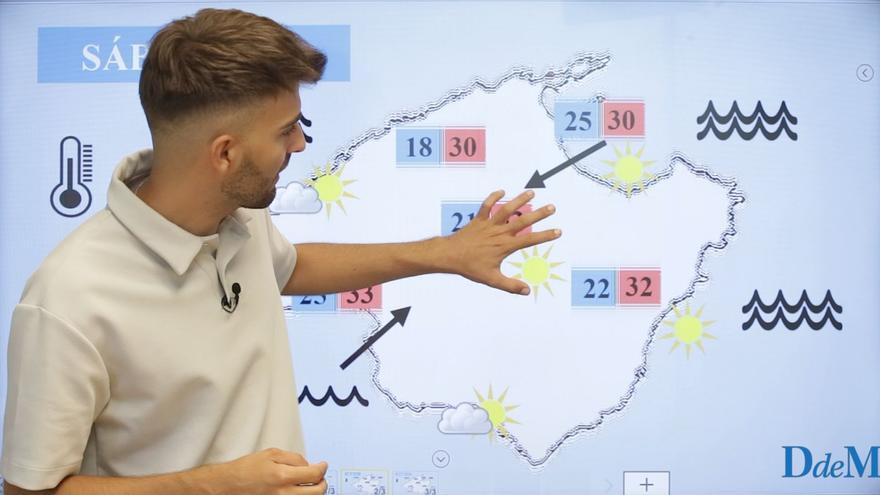 El tiempo del fin de semana en Mallorca | Calor normal para la época