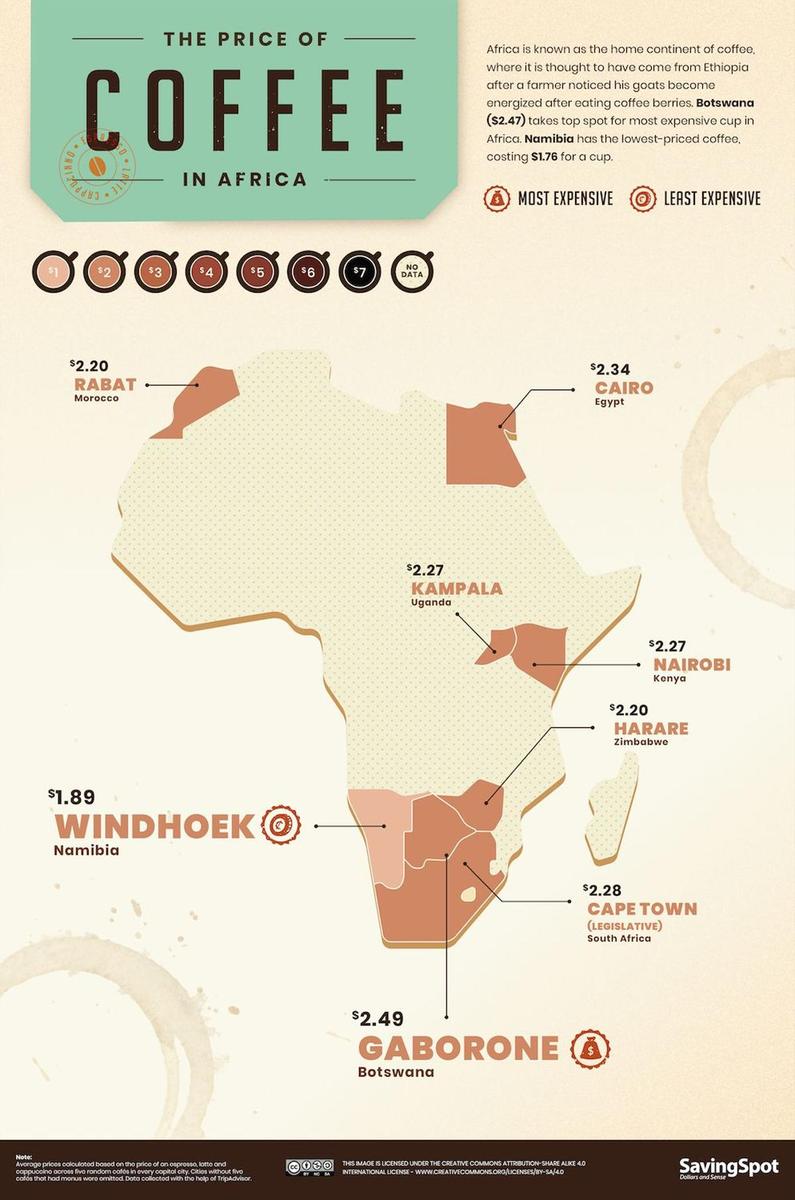Mapa café, África