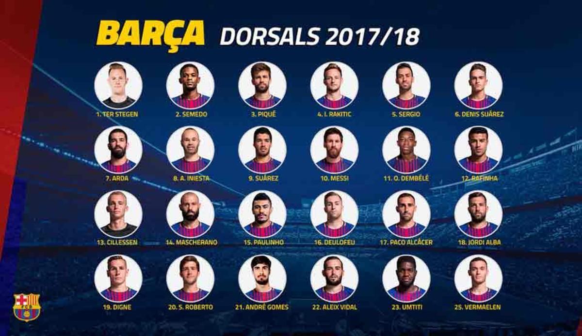 Estos son los dorsales del FC Barcelona 2017 / 2018