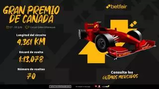 Apuestas F1 para el GP de Canadá 2024: Carlos Sainz repite podio a cuota 3.25