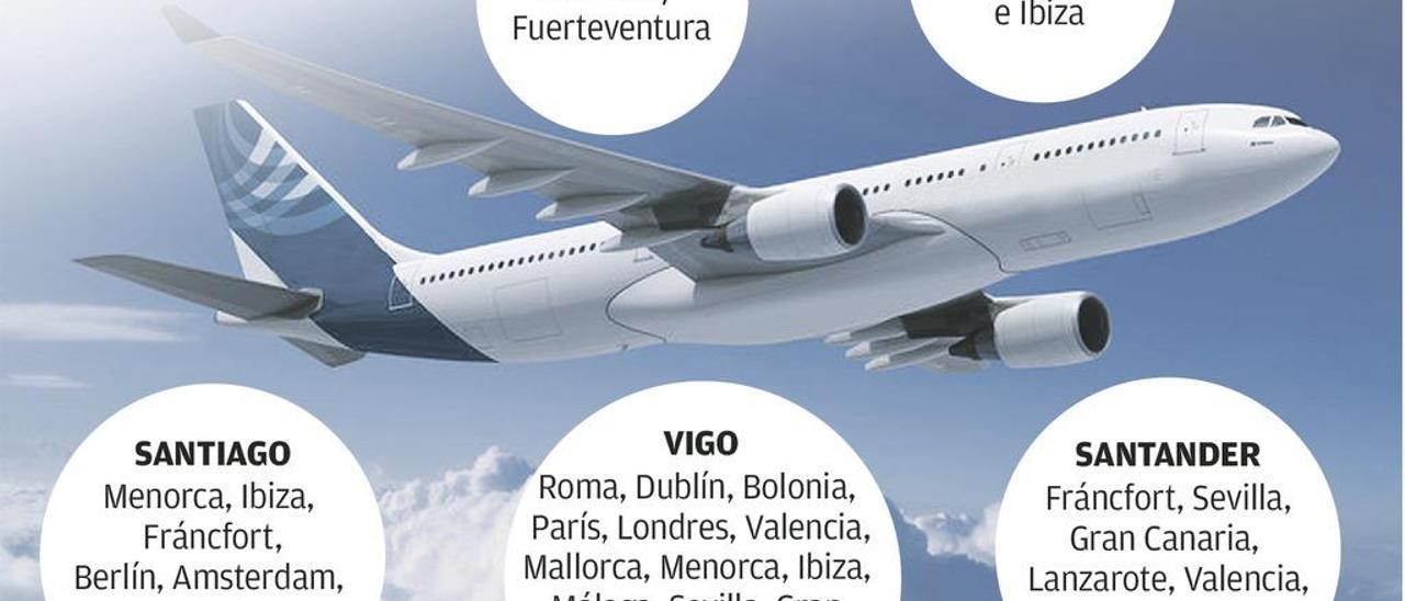 El plan de vuelos del aeropuerto, con 19 rutas, el más estable del Noroeste