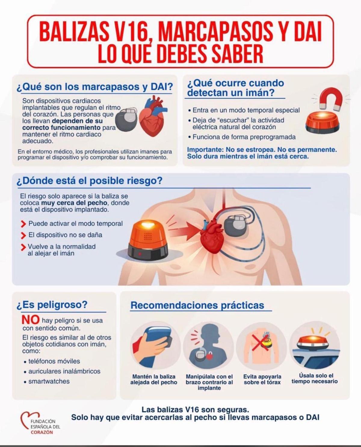 información sobre Balizas V16, marcapasos y DAI de la Fundación Española del Corazón.