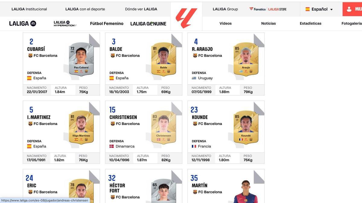 Una vista de la relación de defensas del Barça sí inscritos por LaLiga en la que vuelve a aparecer Andreas Christensen.