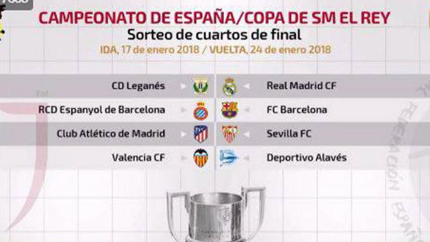 El Valencia ya tiene rival para la Copa del Rey: el Alavés