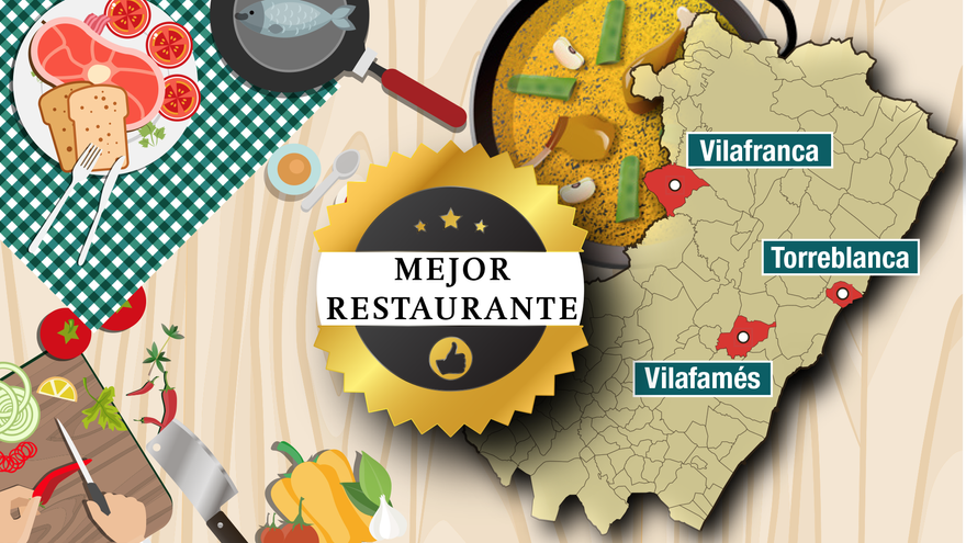 ¿Cuál es su restaurante preferido de Vilafamés?