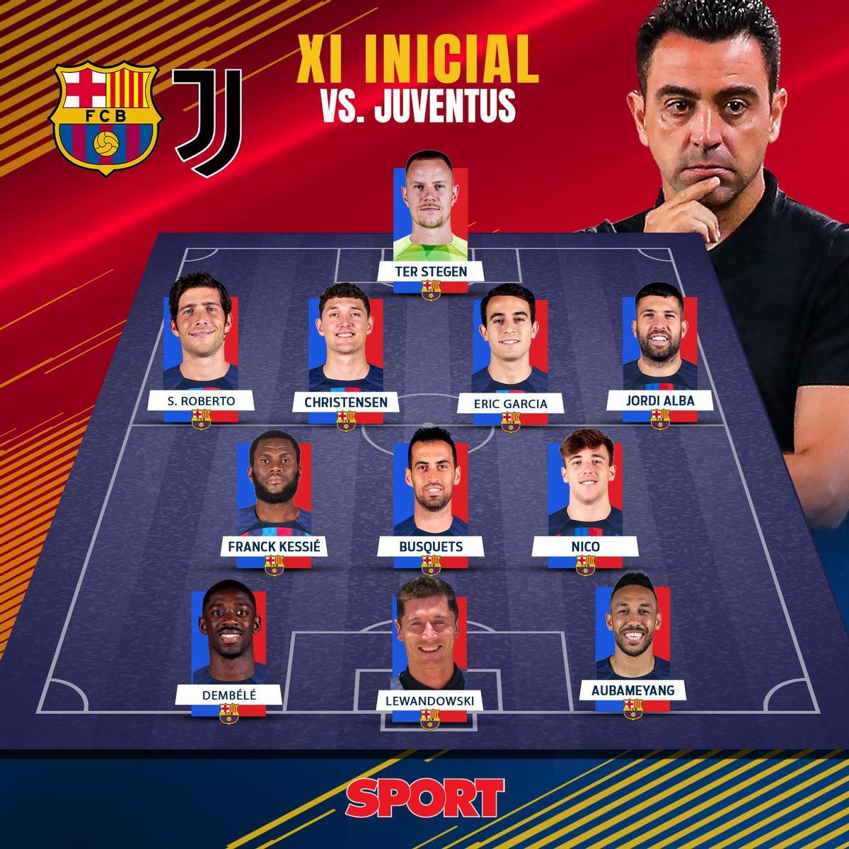 Este fue el once de Xavi para el partido ante la Juventus Este fue el once de Xavi para el partido ante la Juventus