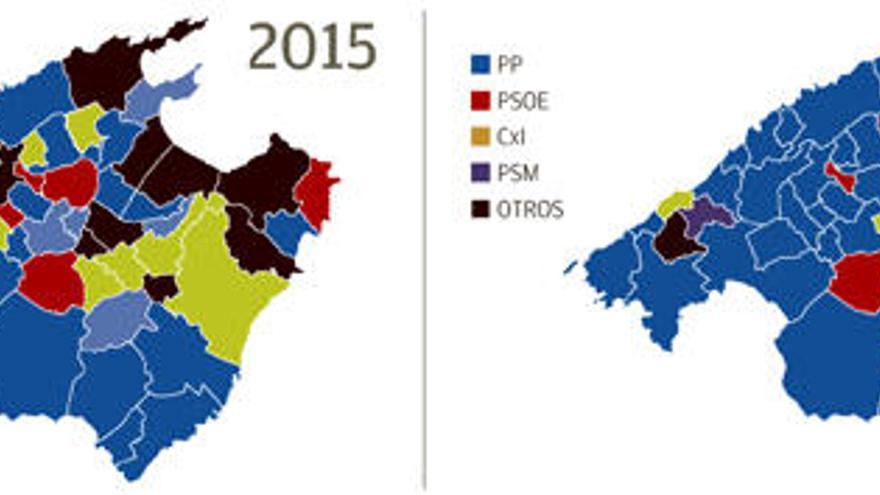 Mallorcas politische Landkarte wird bunter, die PP verliert viele Gemeinden.