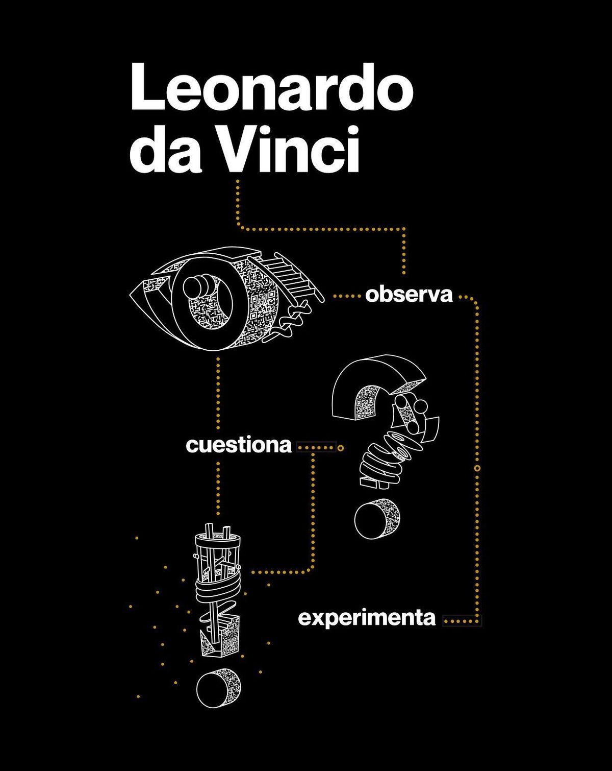 Cartel de la exposición sobre Da Vinci que ahora aterriza en Vinaròs.