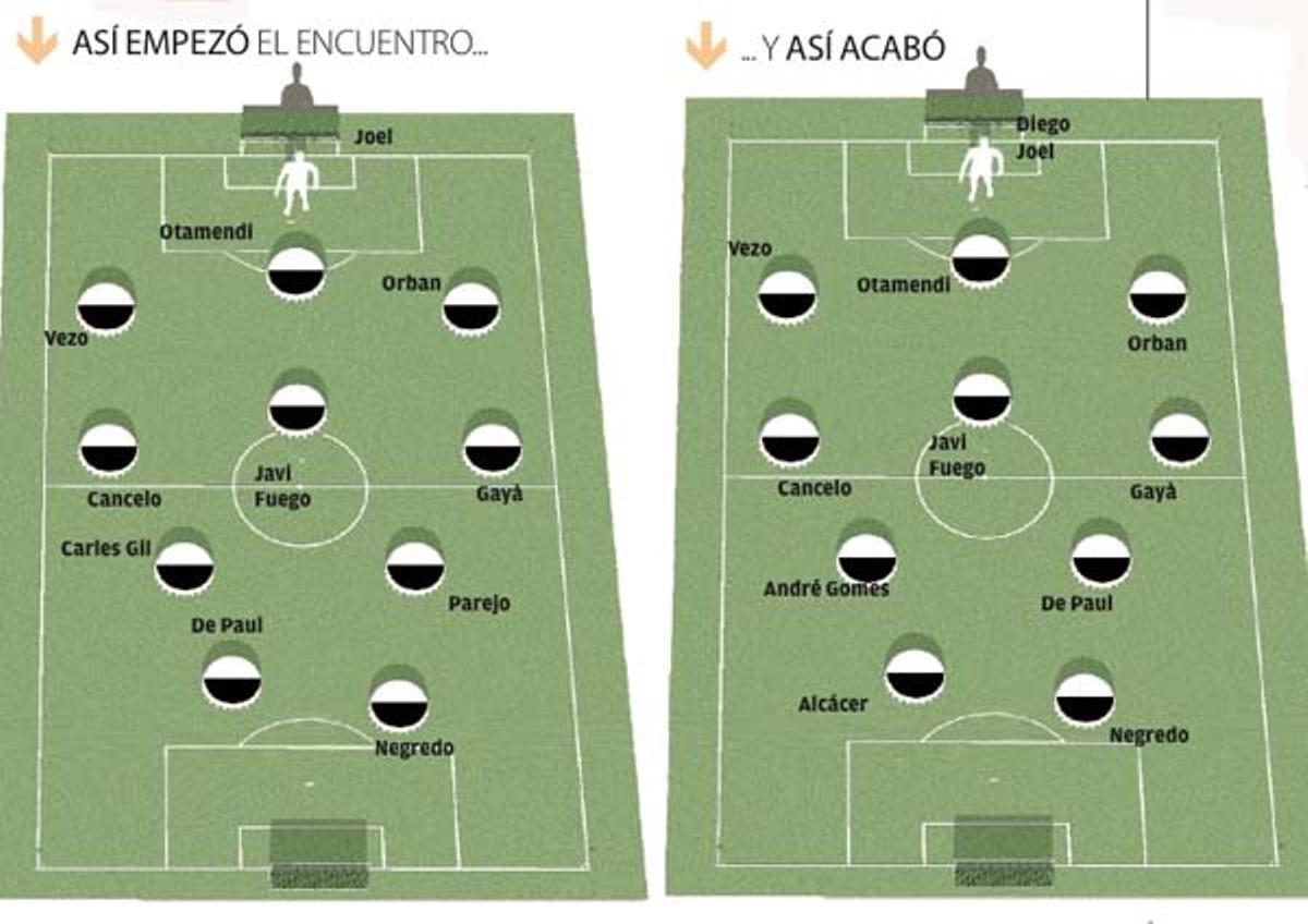 La vuelta no se presume nada fácil