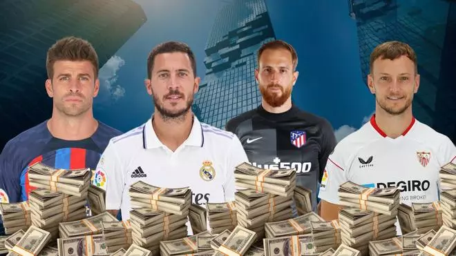Estos son los 20 salarios (brutos) más altos de LaLiga, según Capology.com