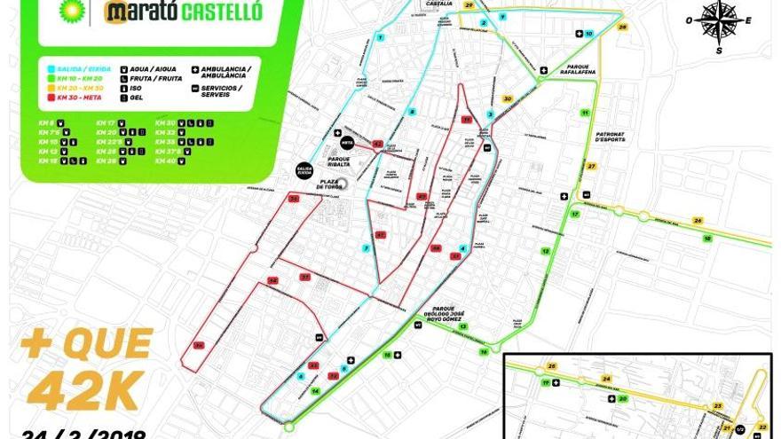 Recorrido y guía del Maratón de Castelló 2019 - Superdeporte