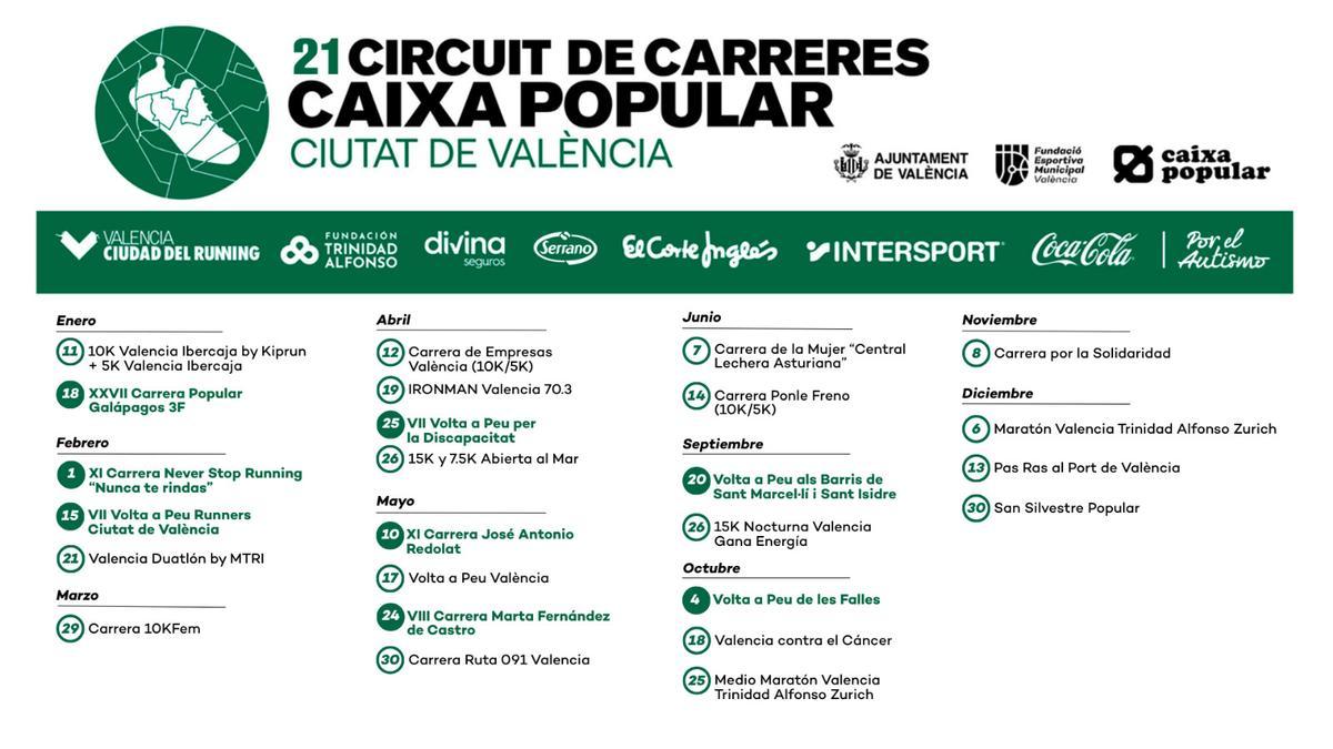 Calendario de carreras 2026