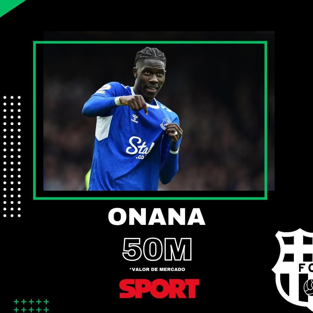 Amadou Onana (22 años) - Everton