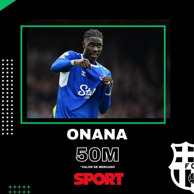 Amadou Onana (22 años) - Everton
