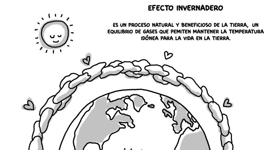 Dia Internacional contra el Canvi Climàtic: Una crida a l’acció global