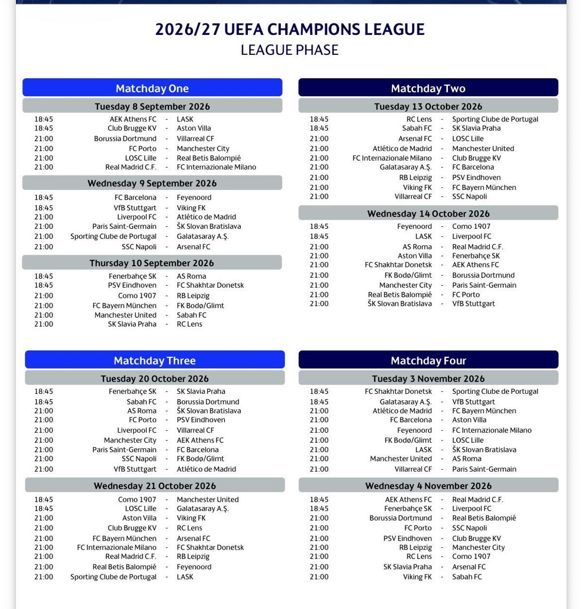 Horarios Champions League