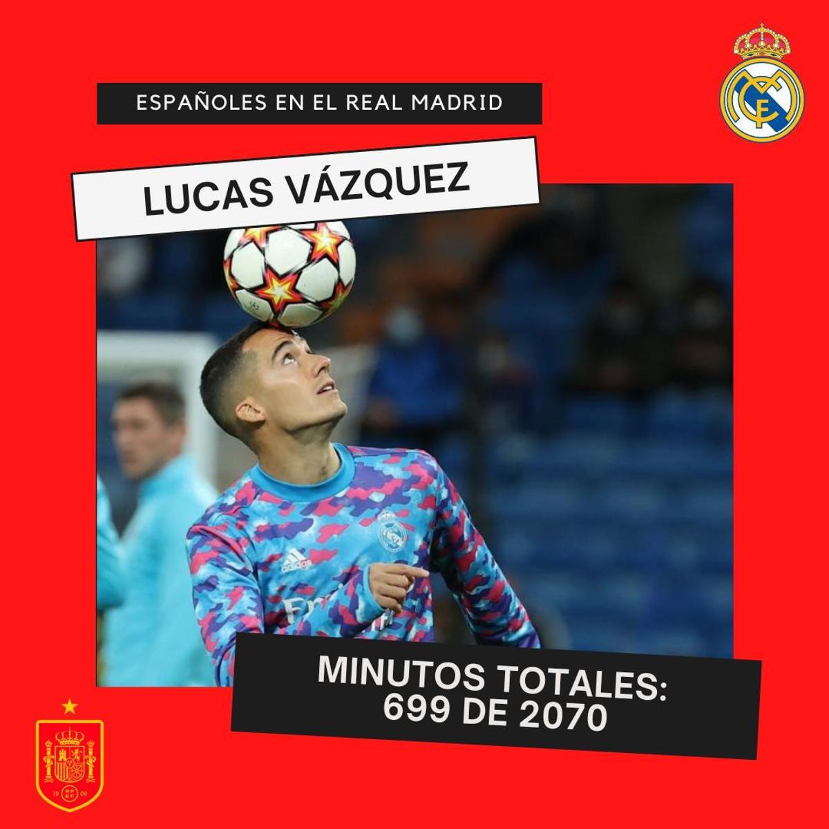 ¿Tenía razón Luis Enrique? Los pésimos números de los españoles del Real Madrid