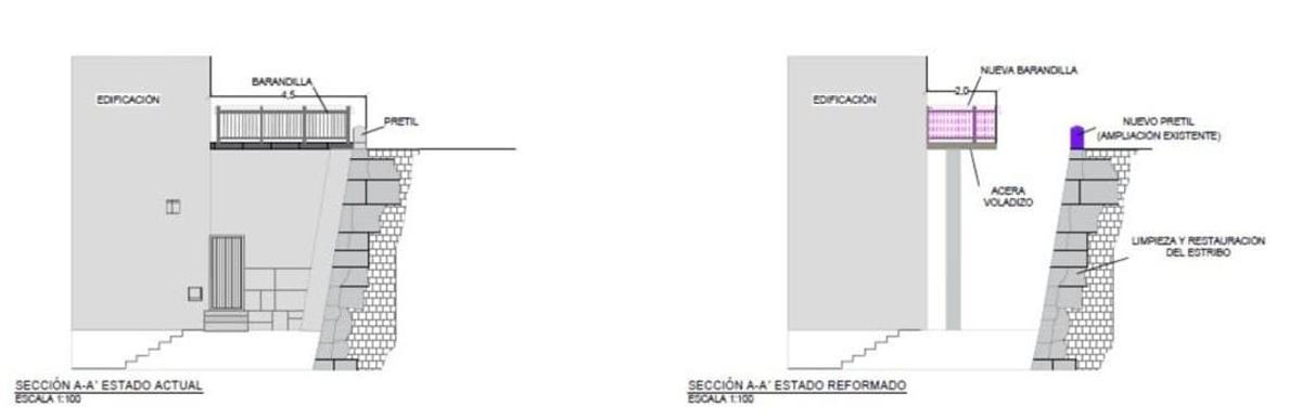 Planos del estado actual y de la reforma prevista.