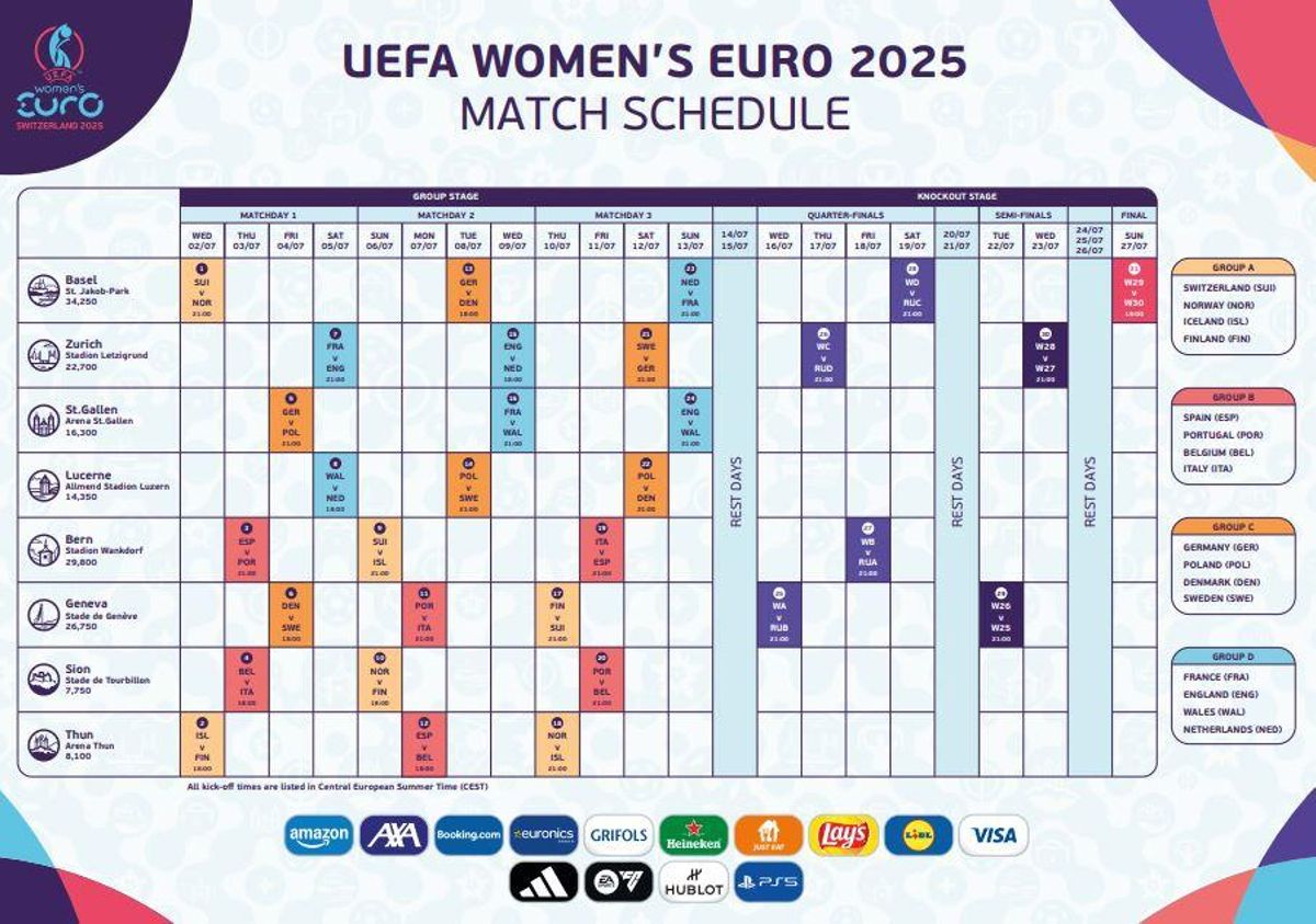 El calendario de partidos de la Eurocopa femenina 2025