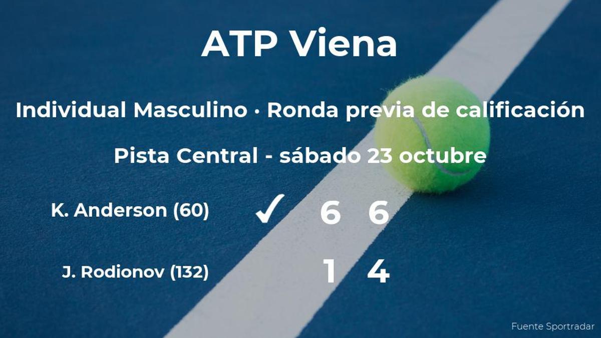 El tenista Kevin Anderson consigue la plaza para la siguiente fase tras vencer en la ronda previa de calificación