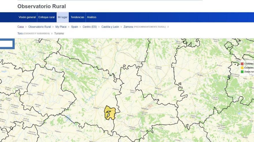 Imagen del portal web del Observatorio Rural elaborado por la Comisión Europea. | L.O.Z.