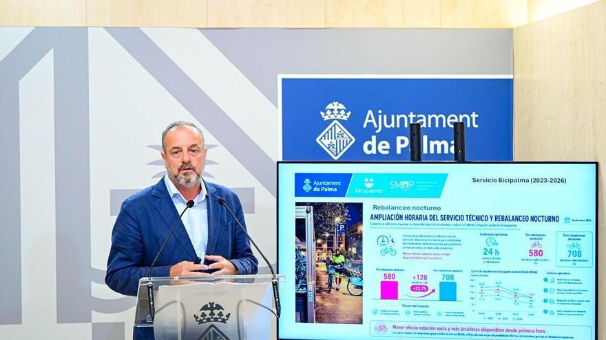 BiciPalma alcanza los 53.000 usuarios, consolida su expansión y avanza en la mejora del servicio