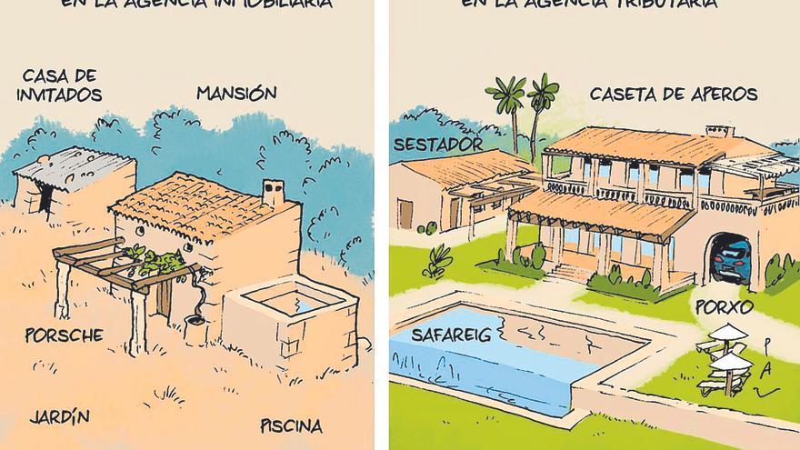 La viñeta crítica y mordaz de Pau Rodríguez contra la especulación urbanística e inmobiliaria de Mallorca