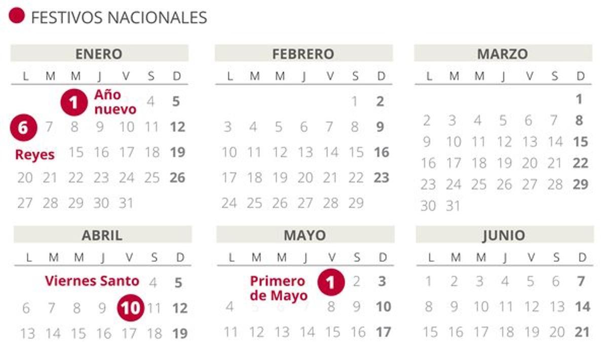 Calendario laboral España 2020