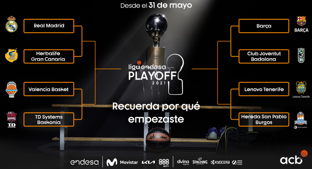 Definits els encreuaments del ‘play-off’ de la Lliga Endesa