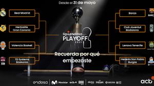 Definits els encreuaments del ‘play-off’ de la Lliga Endesa