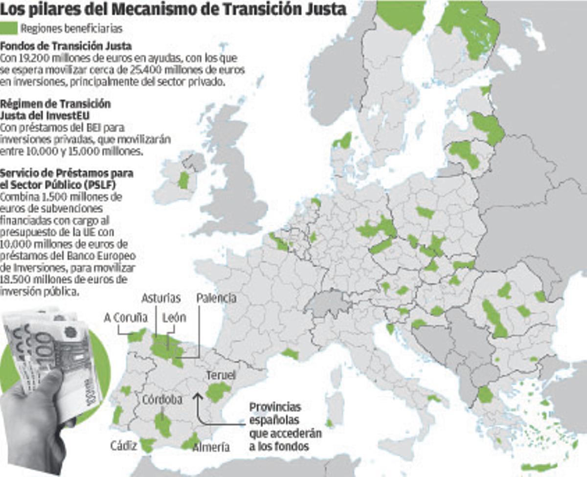 La Unión Europea abre los préstamos de Transición Justa, con 66 millones para A Coruña