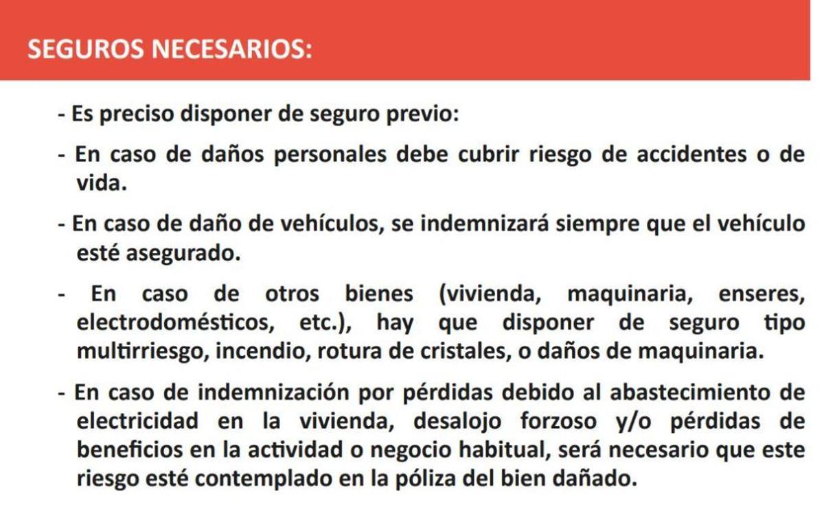 Gota fría en la Vega Baja: Los agricultores cifran en 550 millones las pérdidas en el campo de la provincia de Alicante