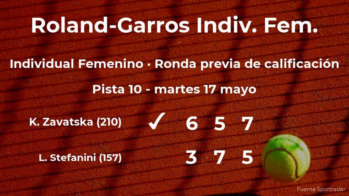 La tenista Katarina Zavatska pasa a la siguiente fase de Roland-Garros