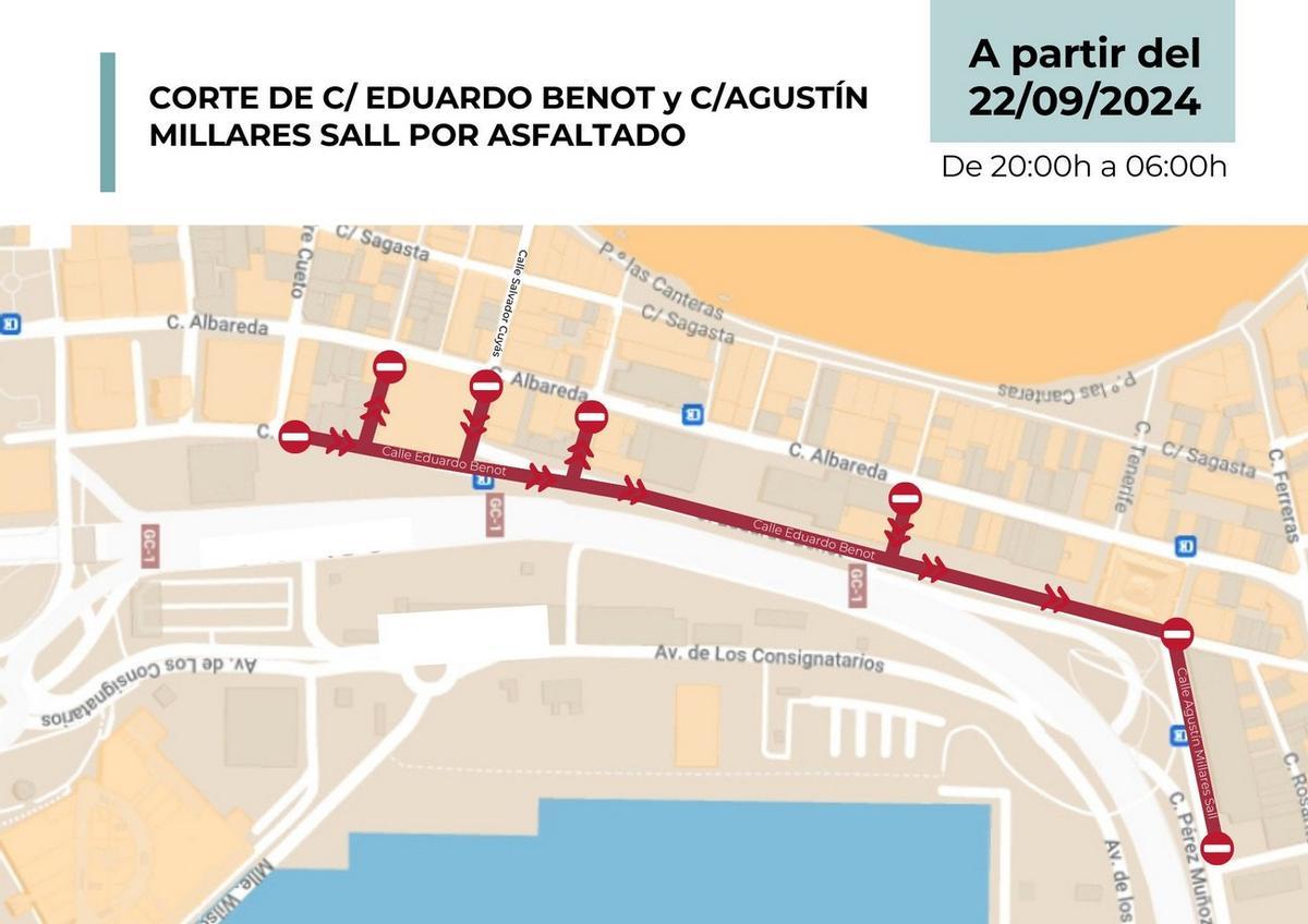 Infografía sore el desarrollo del asfaltado en el tramo 8 de la MetroGuagua.