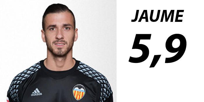 Las notas finales de los jugadores del Valencia CF