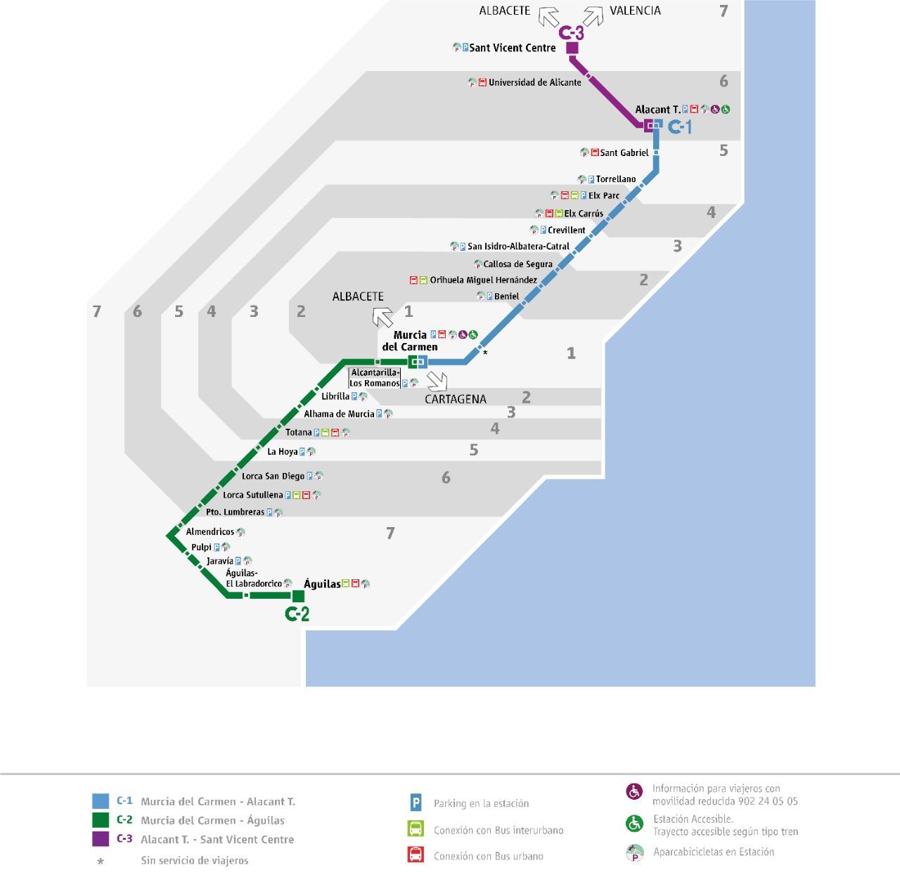 Cercanías Murcia-Alicante: Plano, paradas y zonas de la línea de tren