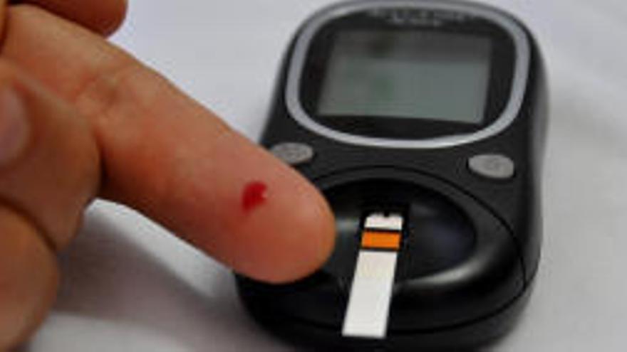 Dia Mundial de la Diabetis