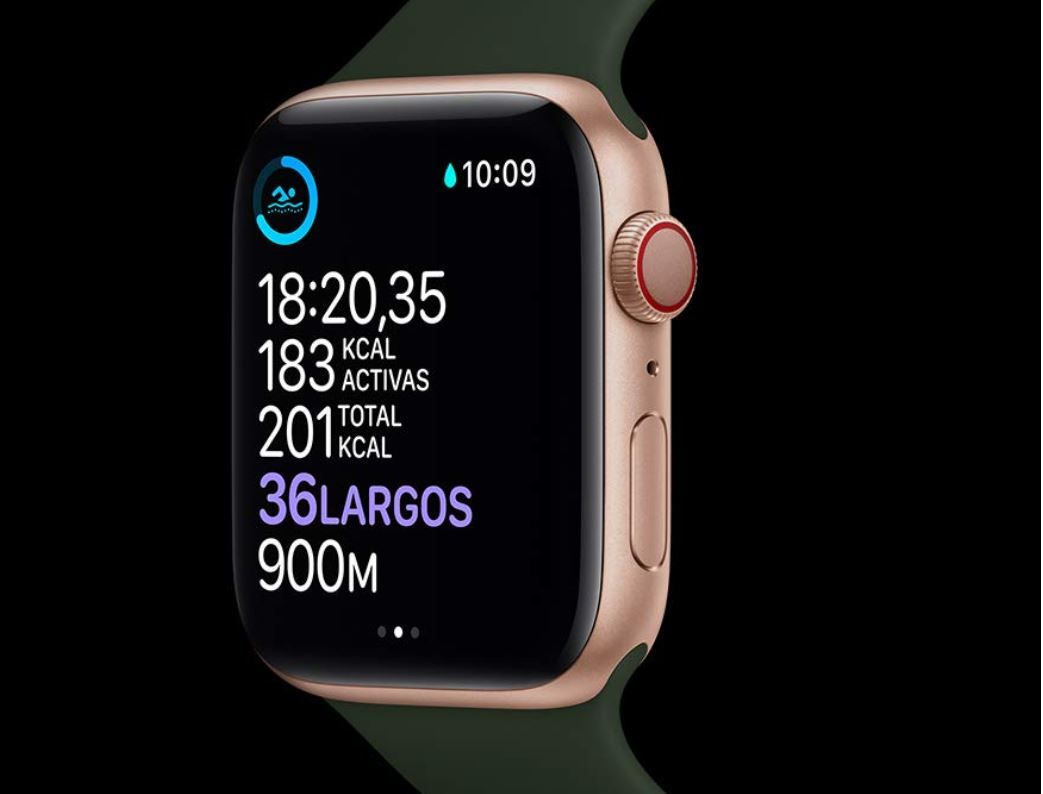 Tecnología Wearable: Pulseras y Relojes Inteligentes