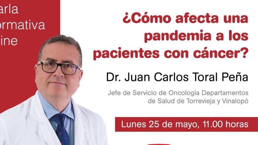 Los pacientes oncológicos pueden presentar más complicaciones con una infección activa por COVID-19