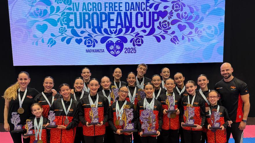 Resultado histórico de Illusion, Acro &amp; Dance Studio en el Europeo 2025 de Fit Kid y Acro Free Dance