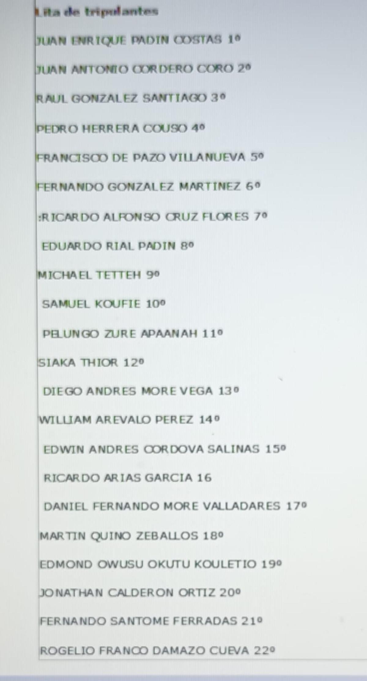 Listado de tripulantes.