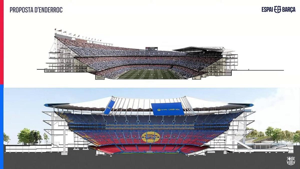 Ahora sí, las imágenes definitivas del nuevo Spotify Camp Nou: planos, estructuras, imágenes simuladas...