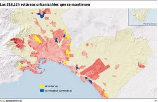 La limitación de nuevas urbanizaciones impuesta por el Govern no afecta a Palma