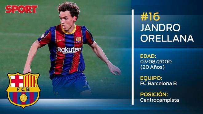 Jandro Orellana (Barça B). El Barça no le renovó automáticamente, pero negocia su continuidad