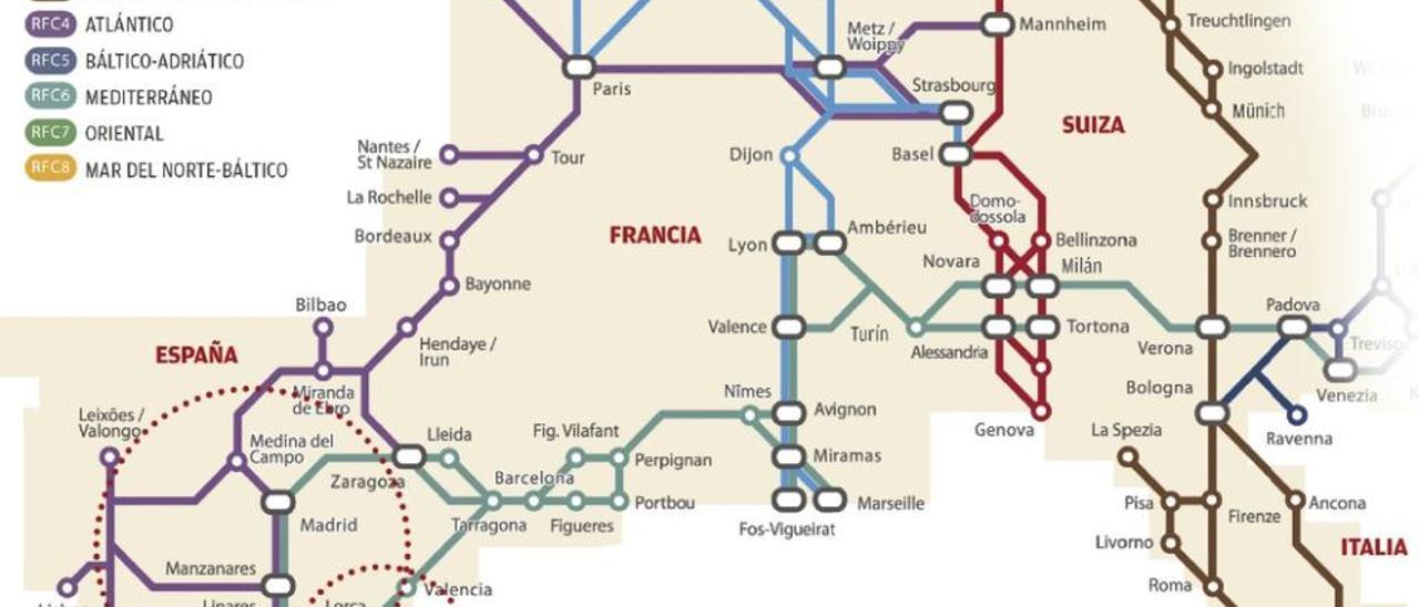 Asturias queda fuera de los grandes ejes europeos de trenes de mercancías