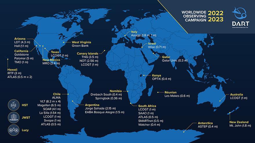 Una campaña mundial de observación seguirá el impacto del asteroide.