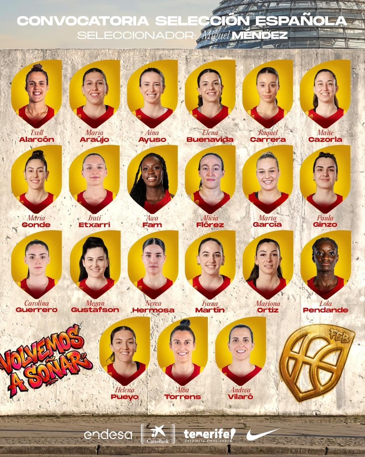Las Subcampeonas de Europa lideran junto a Conde, Cazorla y Gustafson la convocatoria de Miguel Méndez para preparar la Copa del Mundo